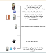 ⁦I19Ai Face version-2817-Levana⁩ - الصورة ⁦4⁩