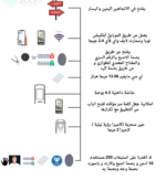⁦R9 Ai Face version-2775-Levana⁩ - الصورة ⁦3⁩