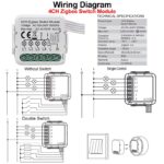 ⁦4 Gang switch module (Zigbee)⁩ - الصورة ⁦2⁩